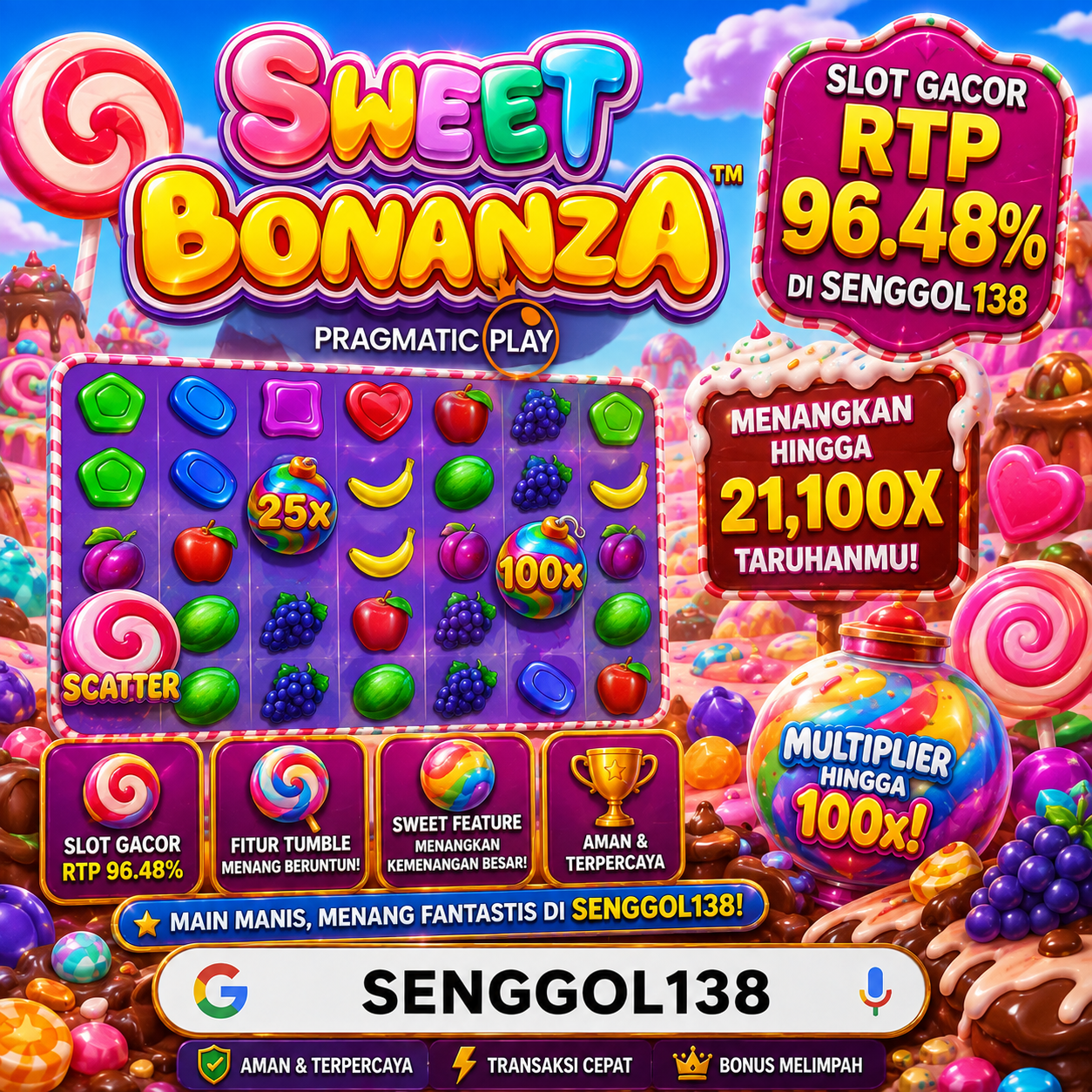 Sweet Bonanza Slot Pragmatic Play